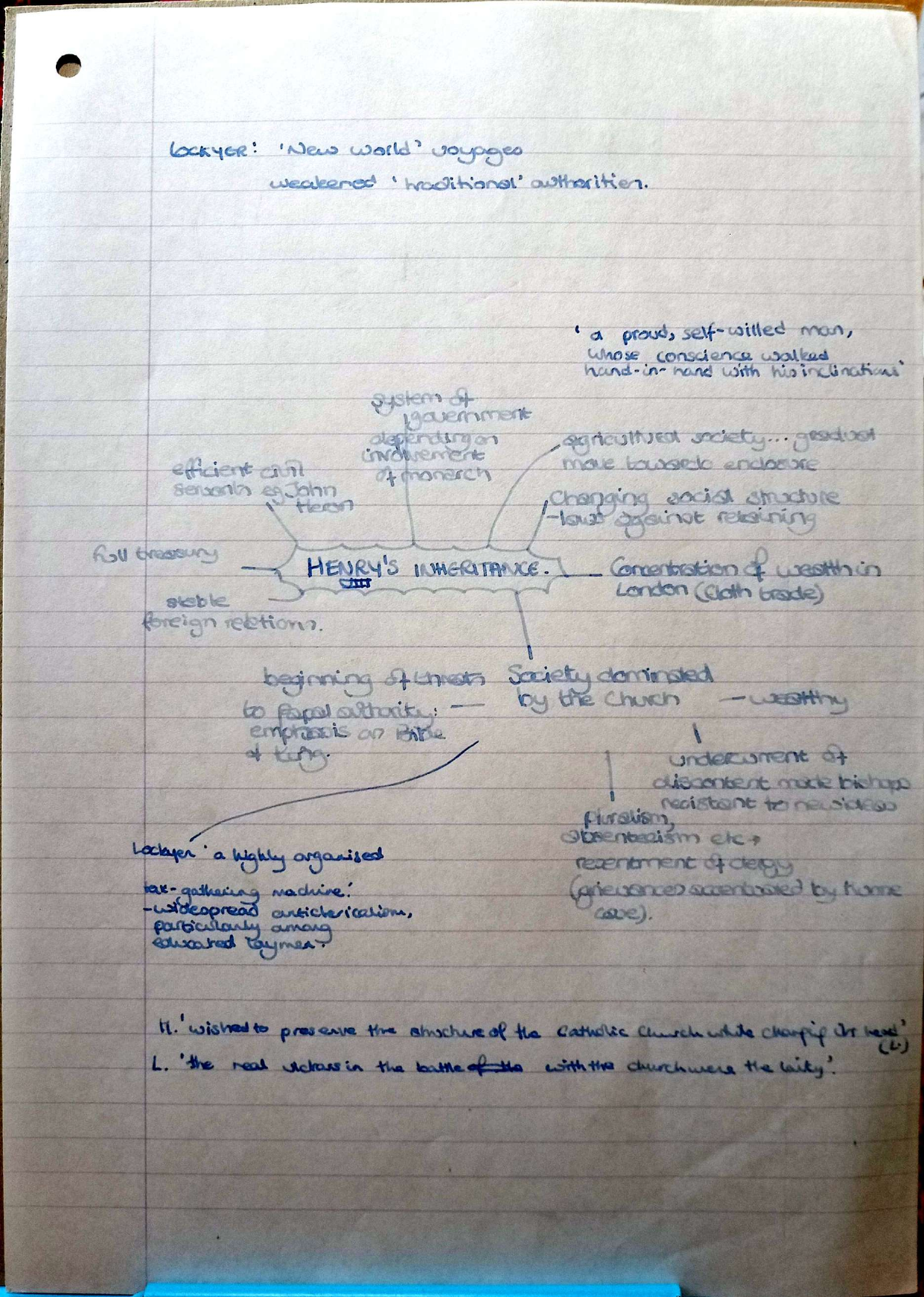 Alevel/HistAlevel/HistAlevel-08