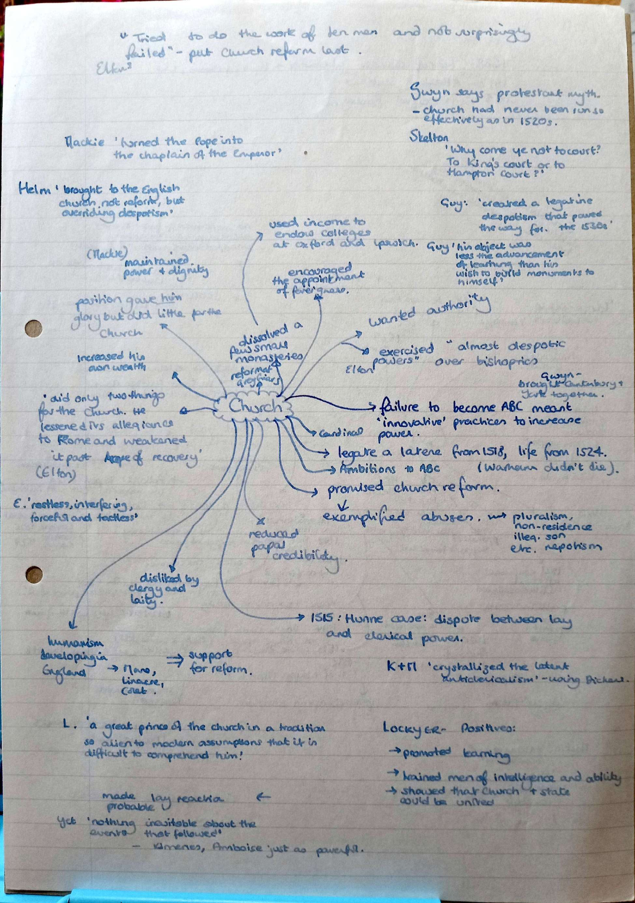 Alevel/HistAlevel/HistAlevel-11