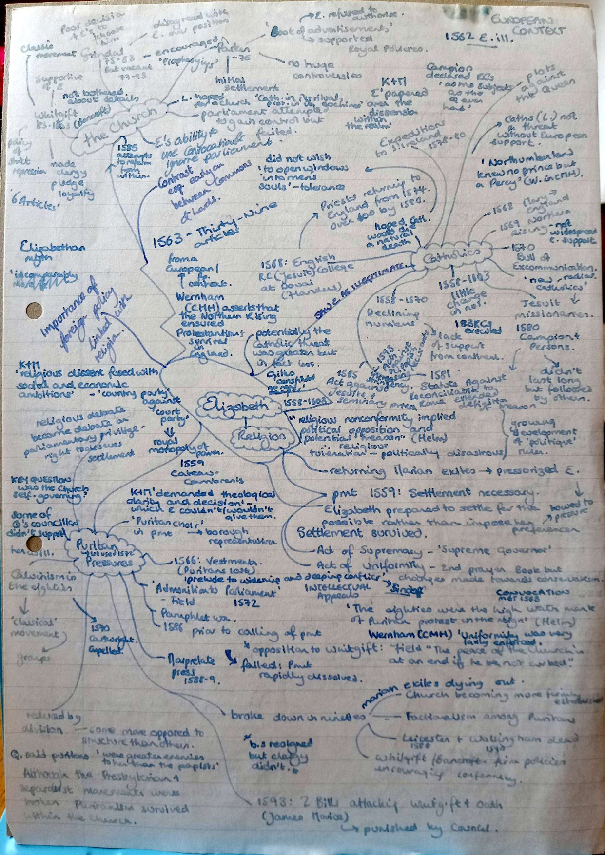 Alevel/HistAlevel/HistAlevel-26