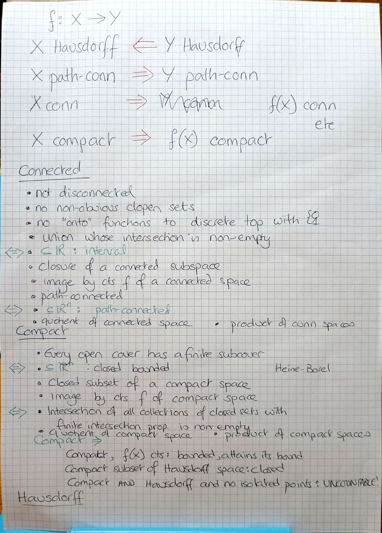 MSc/MscTopCrib/MscTopCrib-1